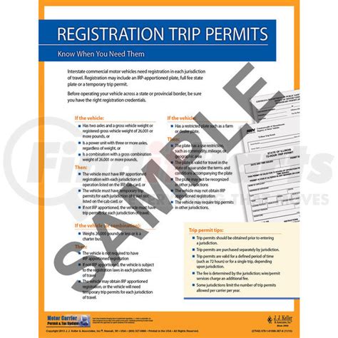 j j keller permits